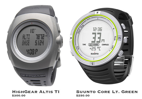 Часы Suunto Core Купить