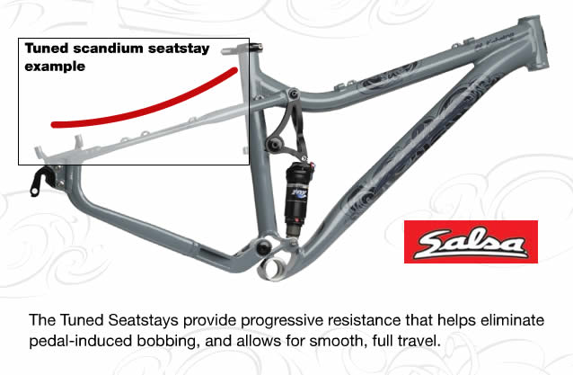 Salsa El Kaboing Mountain Bike