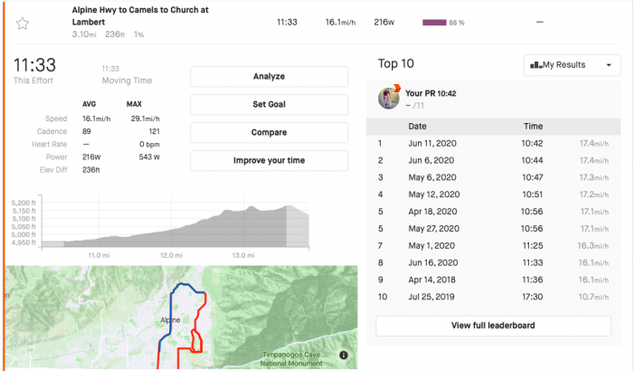 Strava Segment Testing - Alpine to Lambert