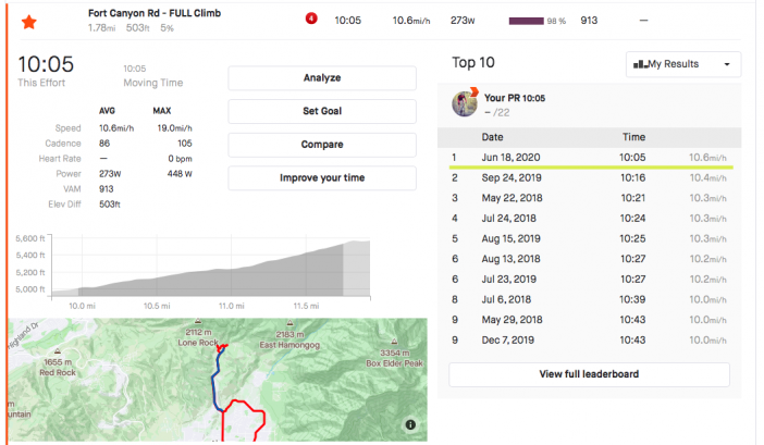 Fort Canyon Full Climb - Bontrager Aeolus Pro 37