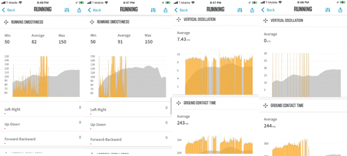 Wahoo's New 2020 TICKR & TICKR X: In-Depth Review