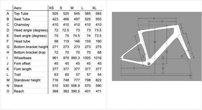 Fezzari Veyo Road Bike Geometry